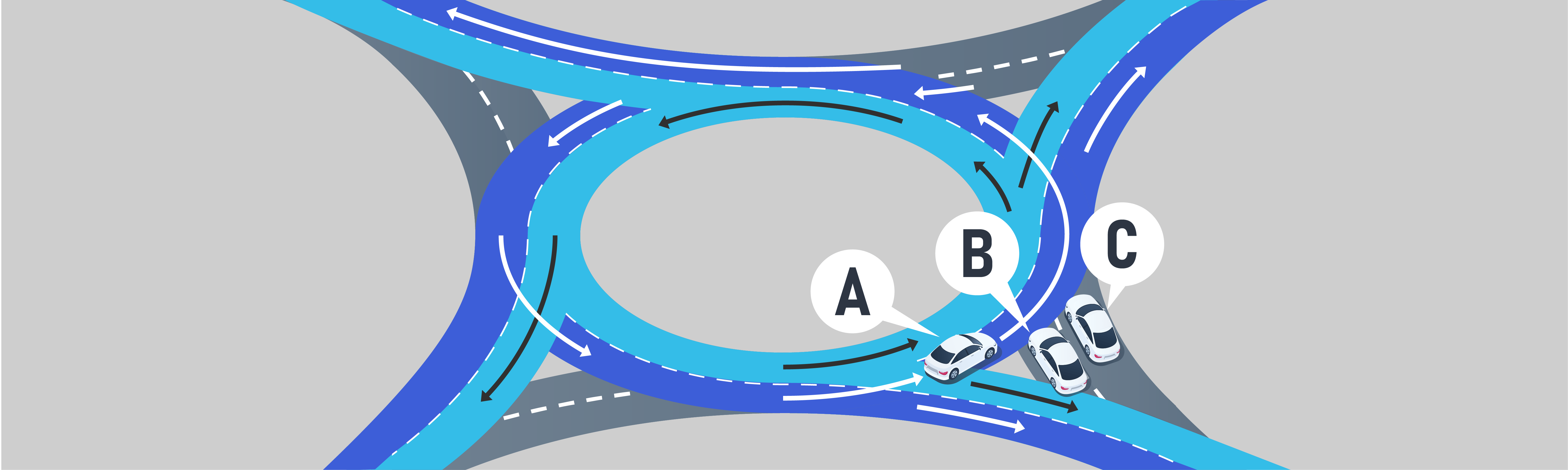 Intersections and Turns - In the situation below, who has the right-of-way?